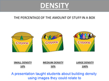 Explaining Density